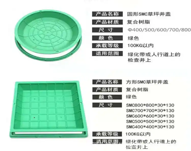 柳林树脂复合种植井盖展示